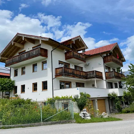 Hochriesblick Samerberg